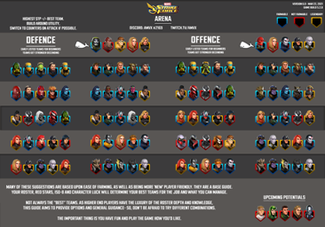 PIC Arena Teams