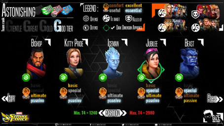 PIC Astonishing X-Men